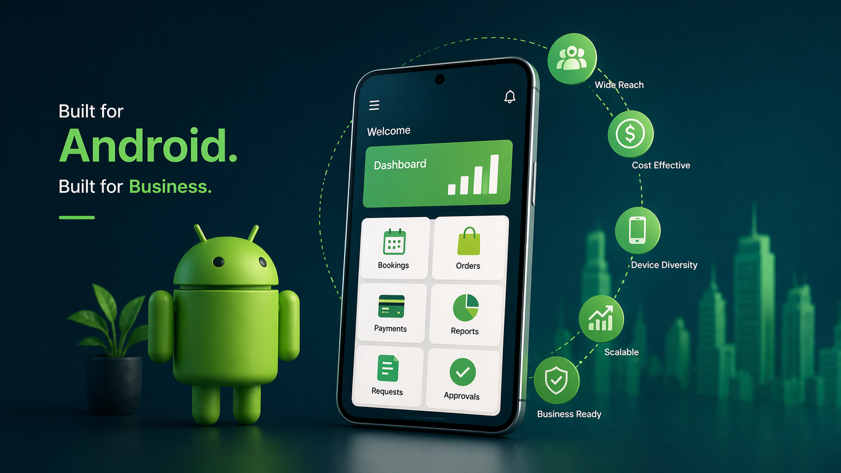 custom-android-app-development