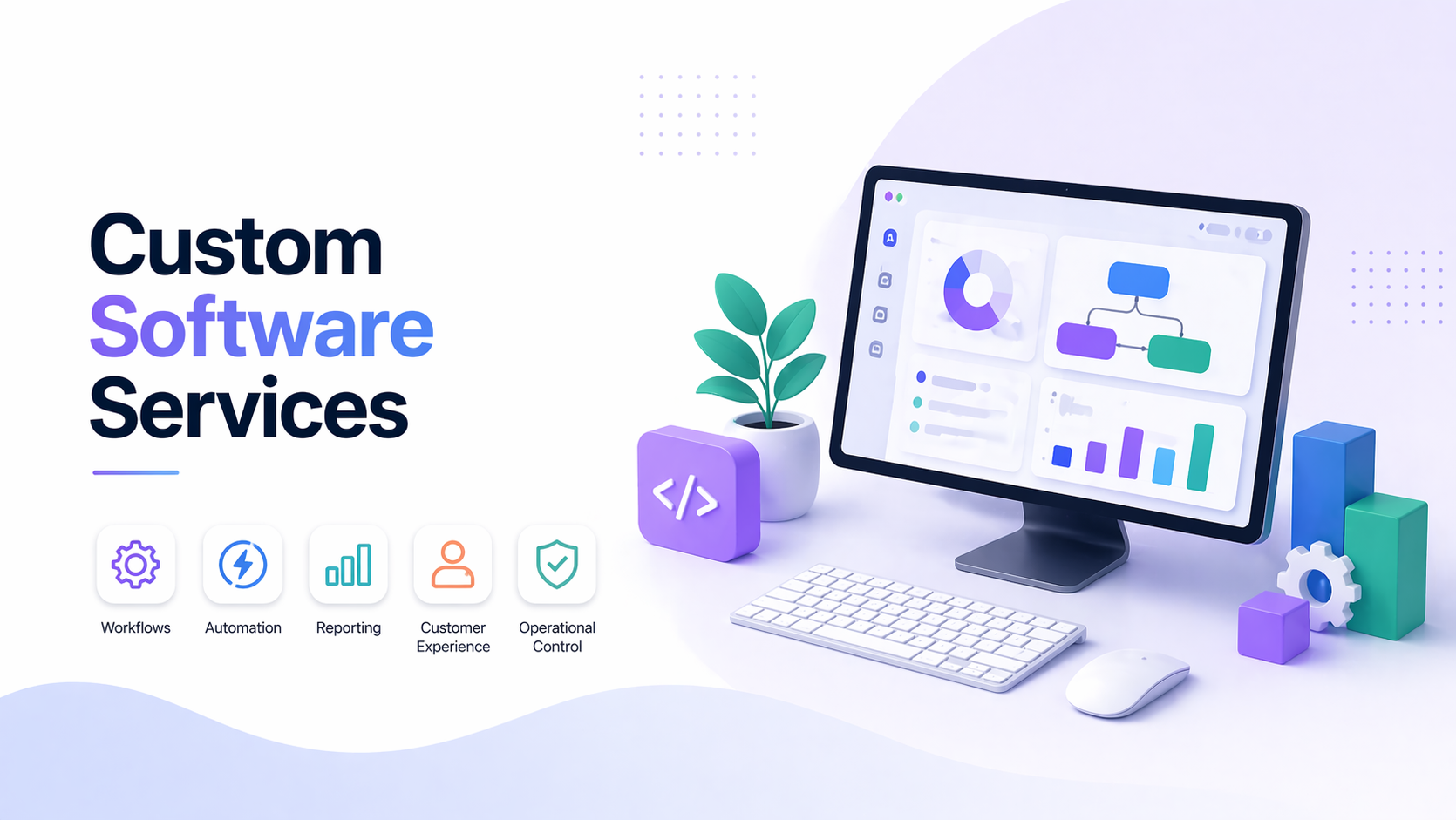 Custom software services 