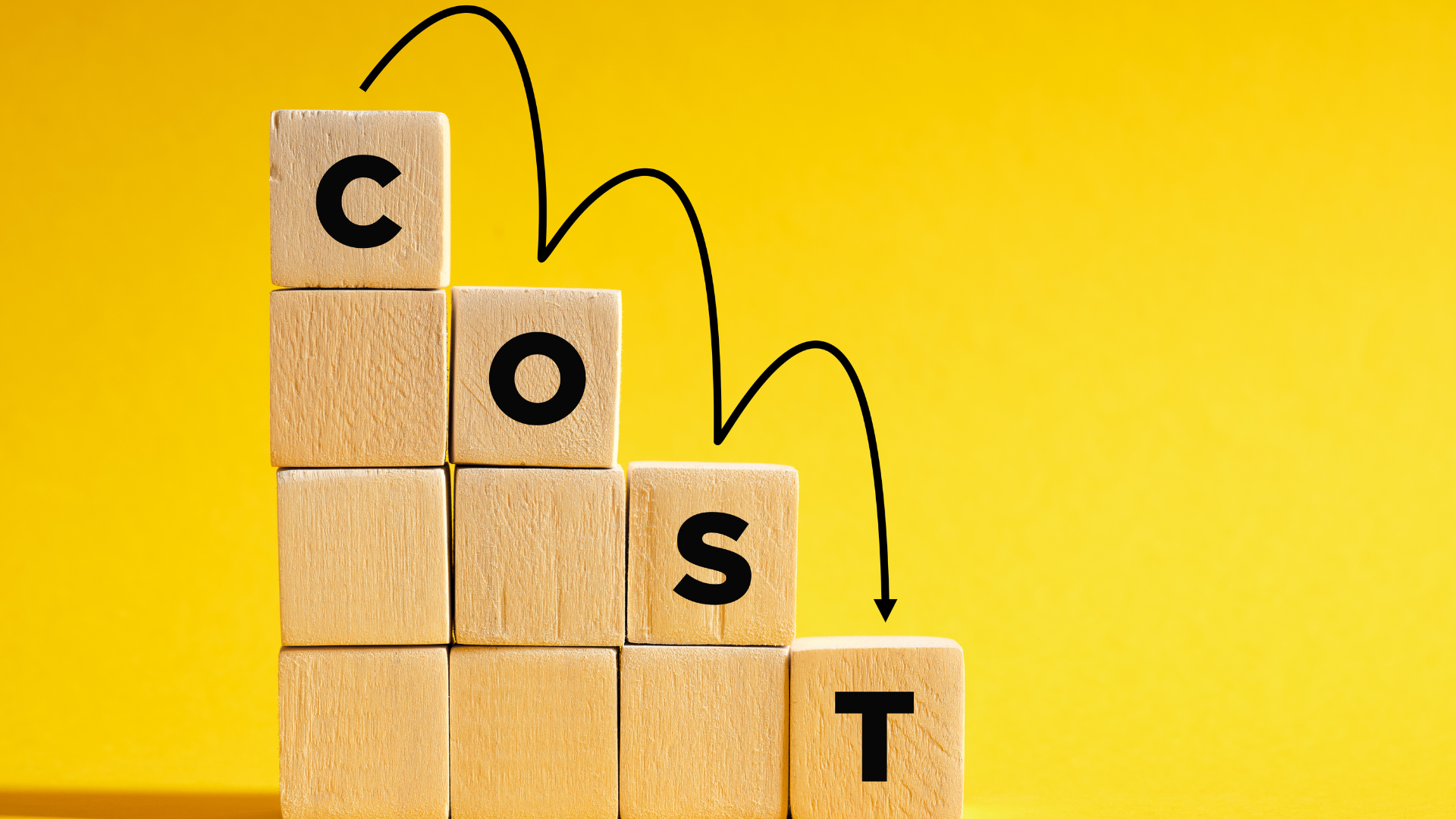 Software Development Cost